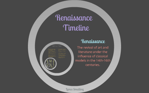 Renaissance Timeline by Lance Smalling on Prezi