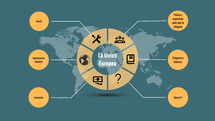 La union europea by Juan Igncio De Vedia on Prezi