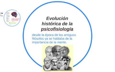 Evolución histórica de la psicofisiología by Victor Jacome Ovallos on Prezi