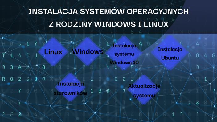 Do Aktualizacji Systemow Linux Mozna Wykorzystac Programy - INSTALACJA SYSTEMÓW OPERACYJNYCH Z RODZINY WINDOWS I LINUX by Witryny