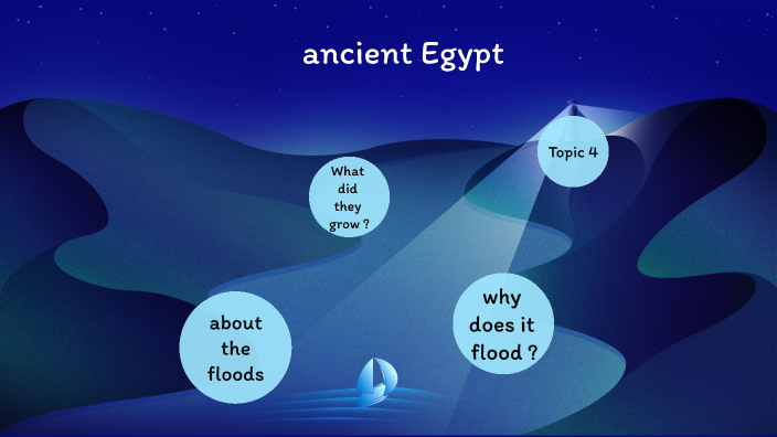 ancient Egypt by Danni Kennedy on Prezi