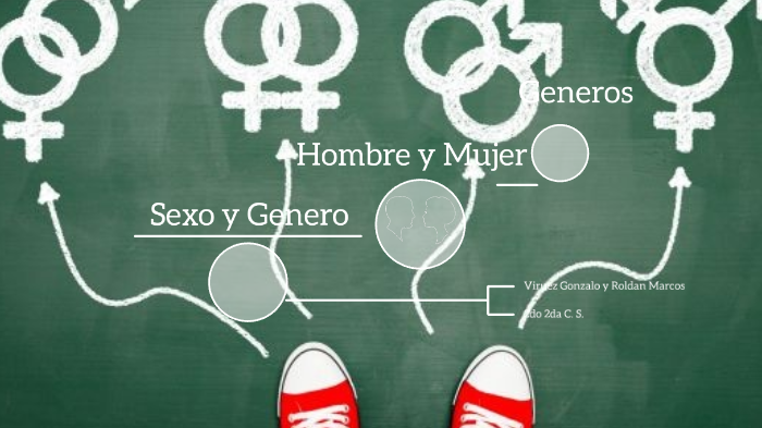 Diferencia Entre Sexo Y Género By Mark Antoni On Prezi 9995