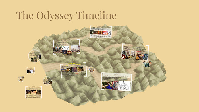 The Odyssey Timeline By Ailine Bonilla Nevarez On Prezi