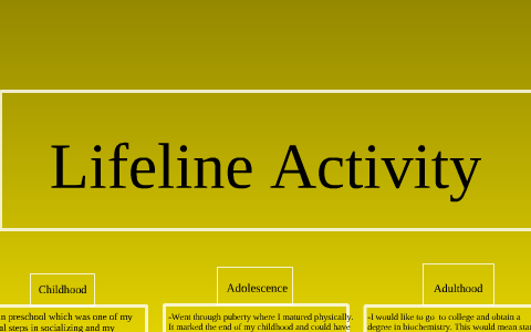 Lifeline Activity by ariel cartin on Prezi