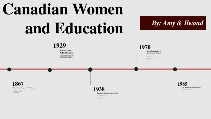 Womens Rights in Education in Canada by Amy Li on Prezi