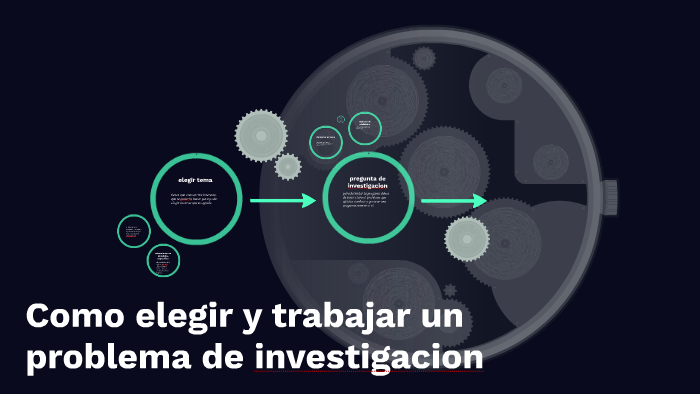 Como elegir y trabajar un problema de investigacion by Mario Maldonado