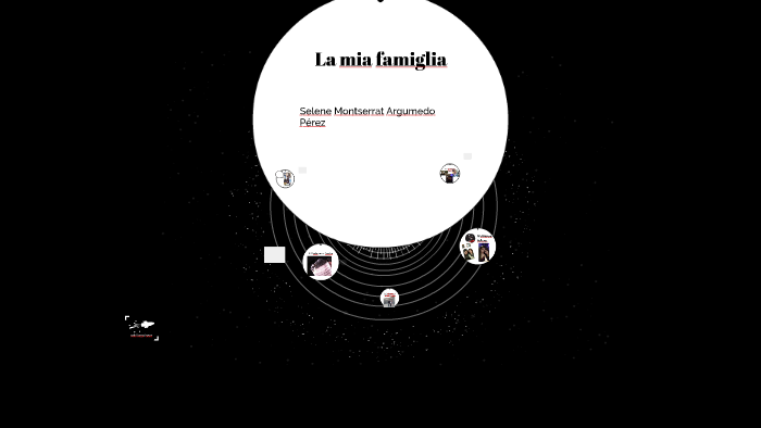 presento-la-mia-famiglia-youtube