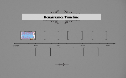 Renaissance Timeline by Sterling Tremblay on Prezi