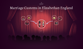 In marriage england customs elizabethan How And