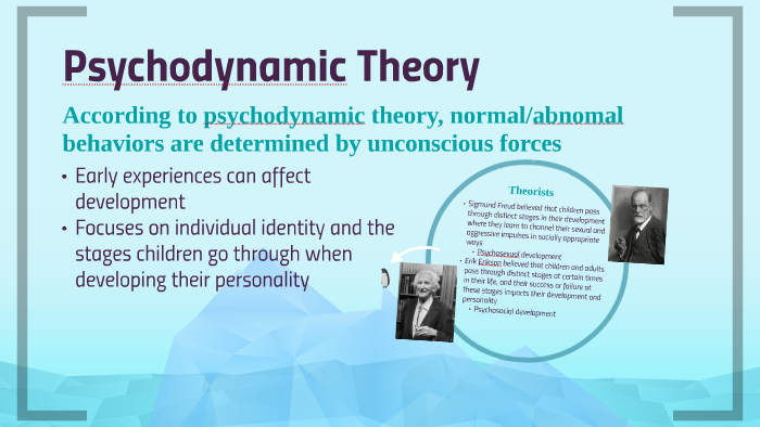 Psychodynamic Theory by Melissa Zablonski on Prezi