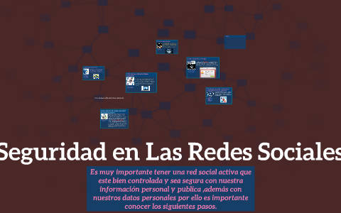 Seguridad en Las Redes Sociales by Tami Donoso on Prezi