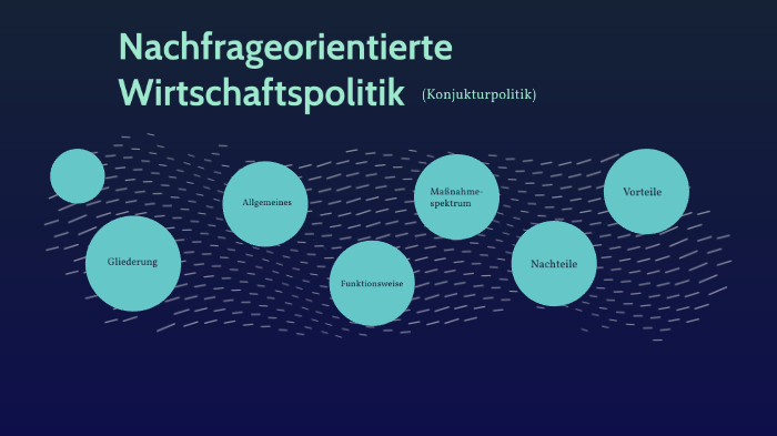 Angebots Und Nachfrageorientierte Wirtschaftspolitik Nachfrageorientierte Wirtschaftspolitik by Jiyan Sicak on Prezi
