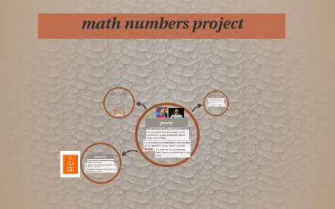 Jacob Number Jacob's Math Numbers Project by Jacob F on Prezi