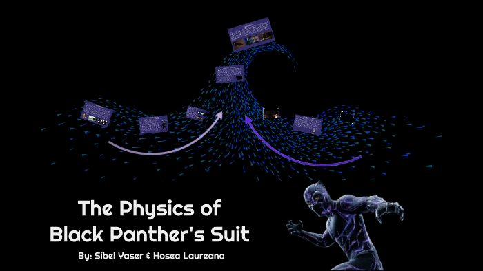 Physics Of Black Panther S Suit By Sibel Yaser