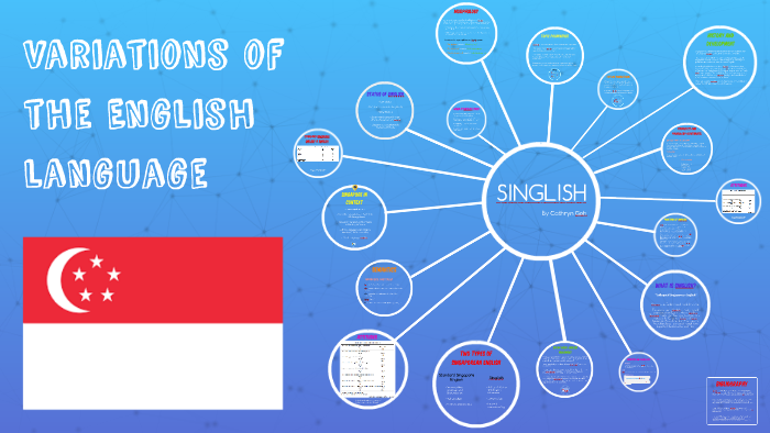 Variations Of The English Language Singlish By Rafal Wojtkowiak