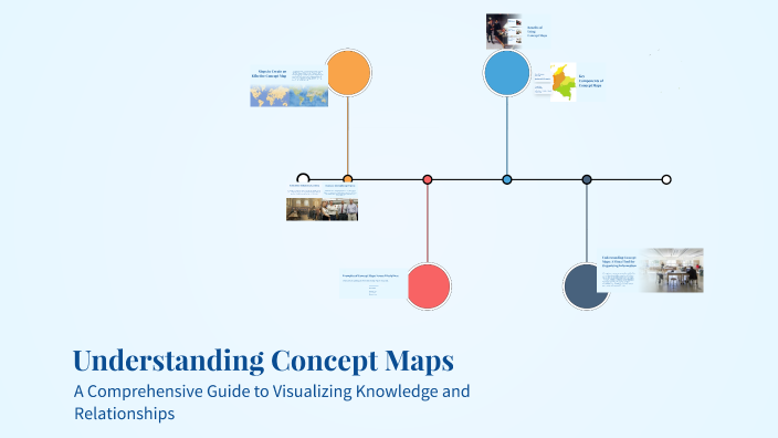 Understanding Concept Maps by Kaitlyn Kress on Prezi