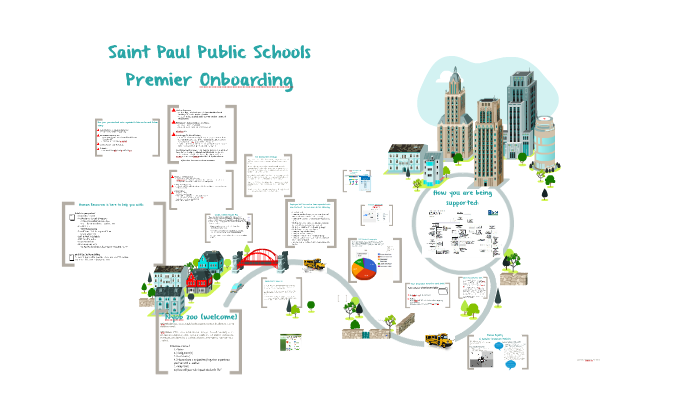 Saint Paul Public Schools by Bou Moua