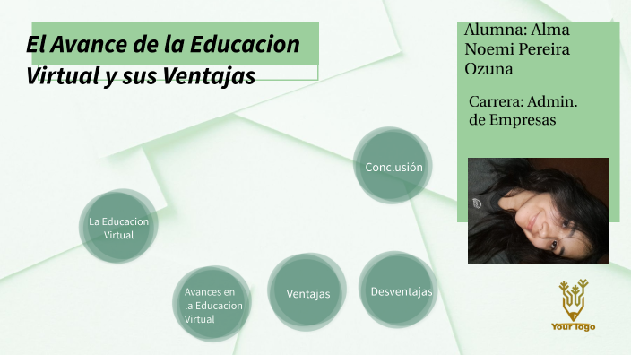 El Avance de la Educacion y Sus Ventajas by Alma Pereira on Prezi