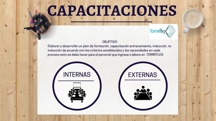 CAPACITACIONES by Andrea Lopez on Prezi