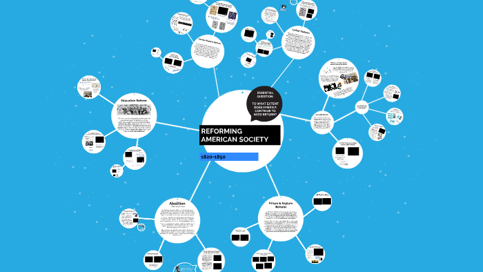 Unit 6 Prezi--CP by Eliza Crimmings on Prezi