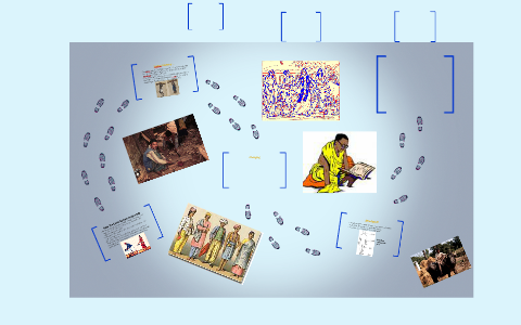 How The Caste System Originated? by Briana Facundo on Prezi