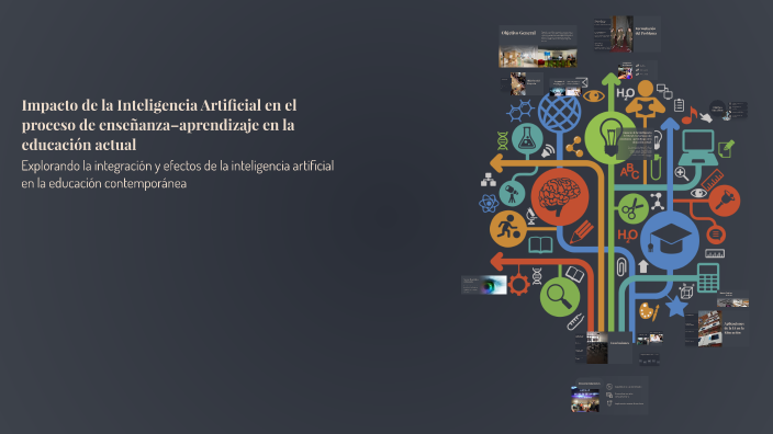 Impacto de la Inteligencia Artificial en el proceso de enseñanza ...