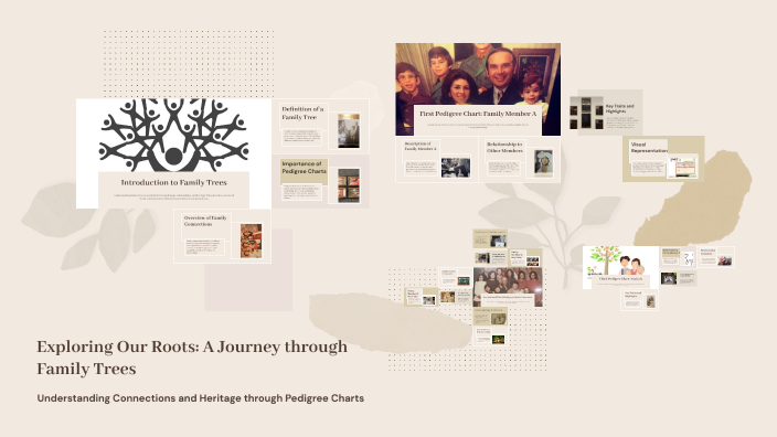Exploring Our Roots: A Journey through Family Trees by Daniel JAD on Prezi