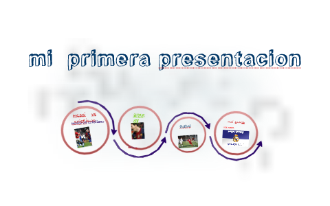 mi primera presentacion by luis garcia on Prezi