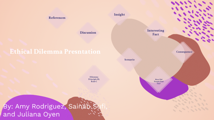 Ethical Presentation by yamileth rodriguez on Prezi