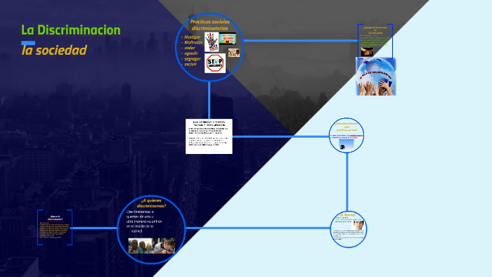 La Discriminacion by norma gonzalez on Prezi