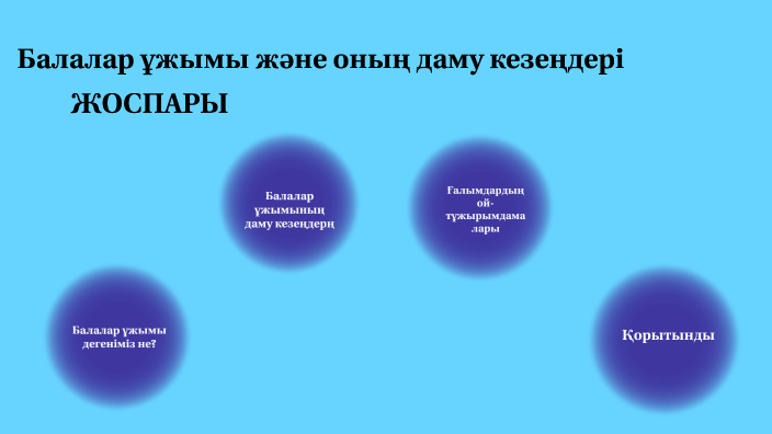 Балалар ұжымы тәрбиенің субъектісі және объектісі презентация