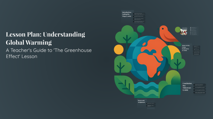 Lesson Plan: Understanding Global Warming by Mohsin Ali on Prezi