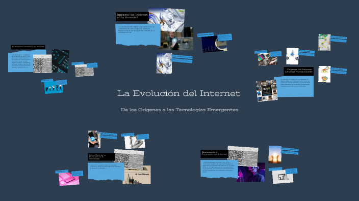La Evolución del Internet by Esterlin Paniagua Pérez on Prezi