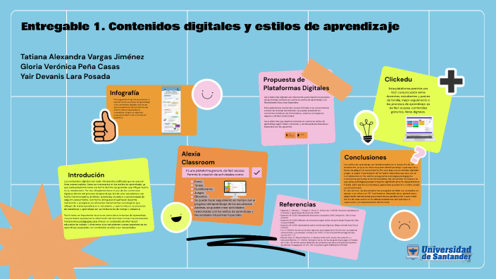 Contenidos Digitales y Estilos de Aprendizaje by Tatiana Vargas on Prezi
