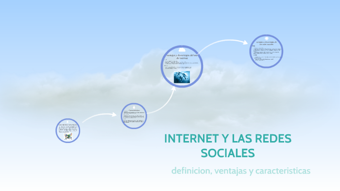 INTERNET Y LAS REDES SOCIALES by Daniela Teran Aguilar on Prezi