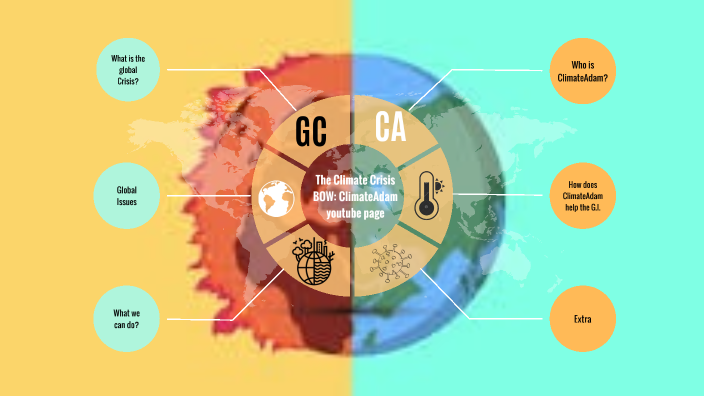The Climate Crisis by nadine droubi on Prezi