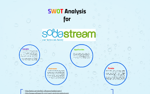 SWOT Analysis by Gil Cohen on Prezi