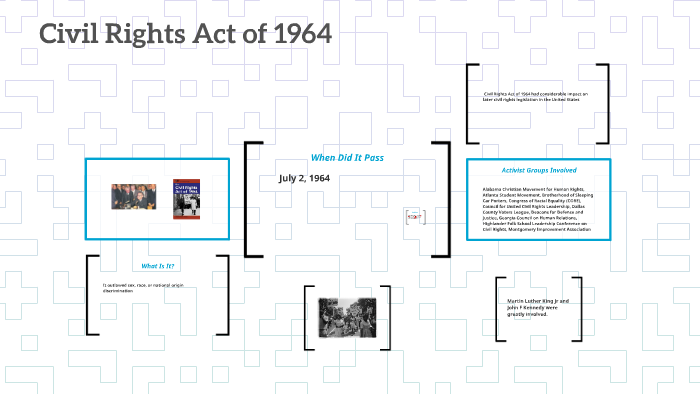 Civil Rights Act of 1964 by emily laila on Prezi