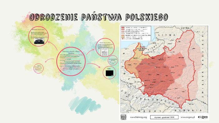 Sprawdzian Z Działu Odrodzenie Panstwa Polskiego prezi.com