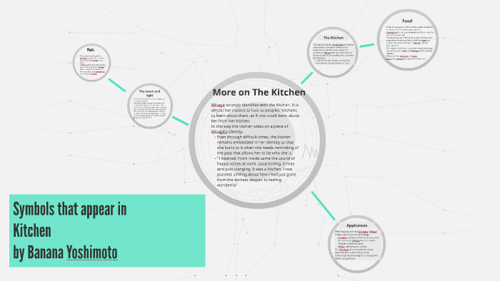 Symbolism in Kitchen by Banana Yoshimoto by Annie George on Prezi