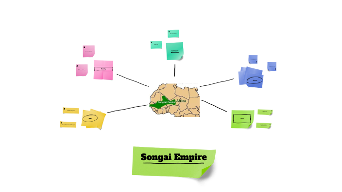 Songhai Empire by James Legates on Prezi