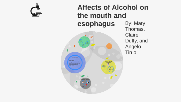 Effects Of Alcohol On The Mouth And Esophagus By Claire Duffy