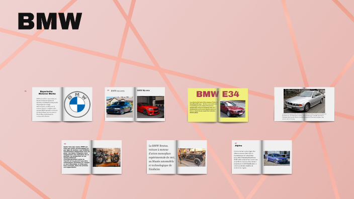BMW by Виталий Завгородний on Prezi