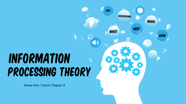 Information Processing Theory by Renee Kim on Prezi
