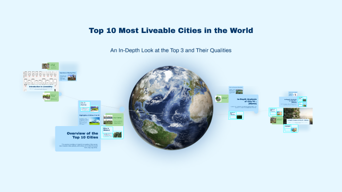 Top 10 Most Liveable Cities in the World by anandtraj rajkumar on Prezi