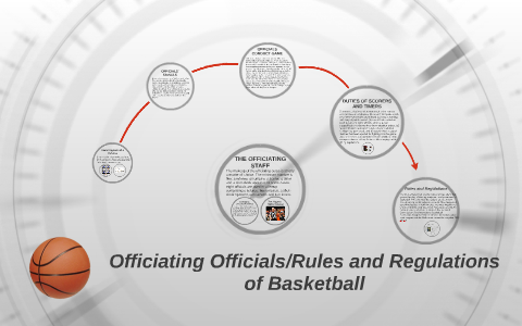 Officiating Officials/Rules And Regulations Of Basketball By Mark Christian  Tan