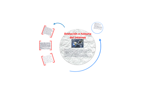 presentación de la evolución del internet by Alejandra Ortega on Prezi