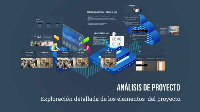 Análisis de Proyecto by Viviana Carvajal López on Prezi