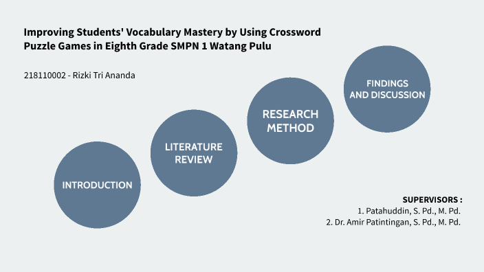 Improving Students' Vocabulary Mastery by Using Crossword Puzzle Games ...