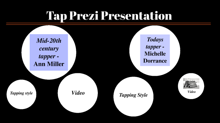 Tap Presentation by Athena Demetri on Prezi